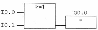 نوشتن یک دستور OR به زبان Function Block Diagram در پی ال سی زیمنس 4